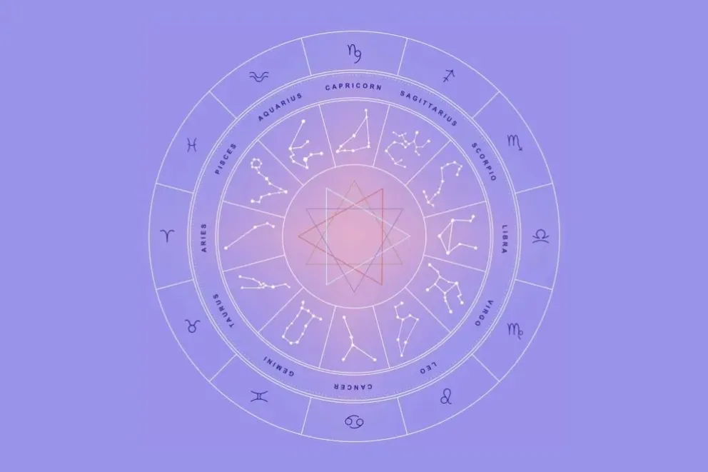Horóscopo del 14 al 16 de junio: qué signos se enamorarán este fin de semana