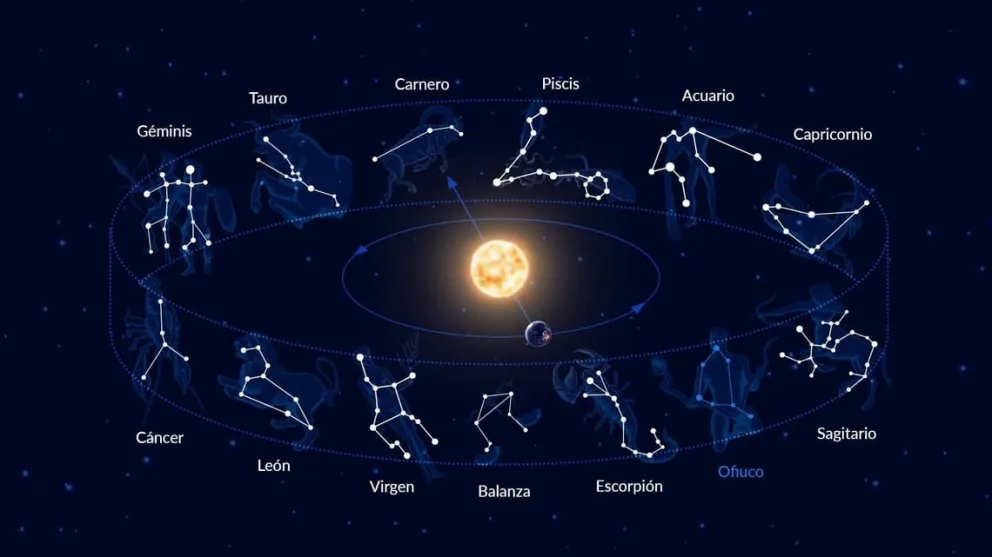 Conocé los cinco adjetivos que identifican a cada signo del zodiaco 