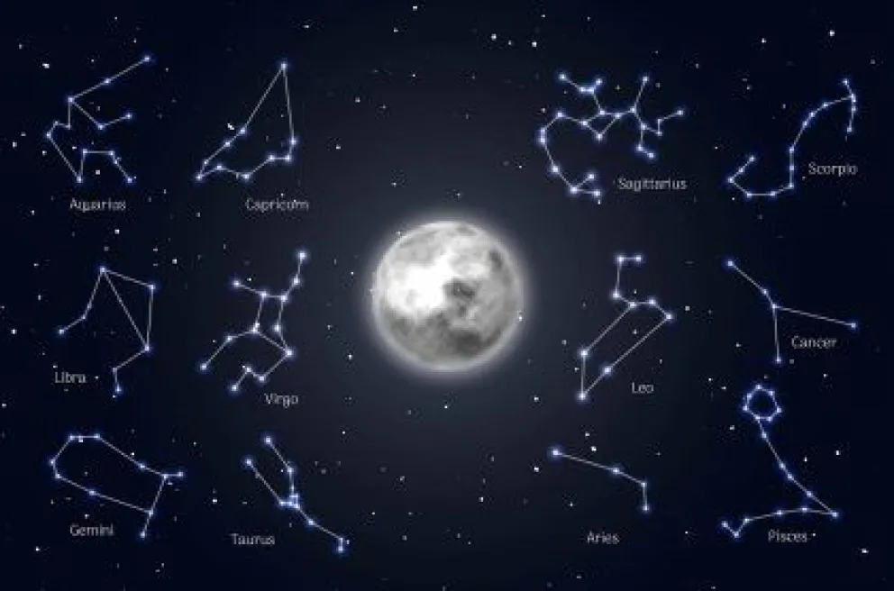 ¿Cómo demuestras tus emociones? La revelación oculta de tu signo lunar