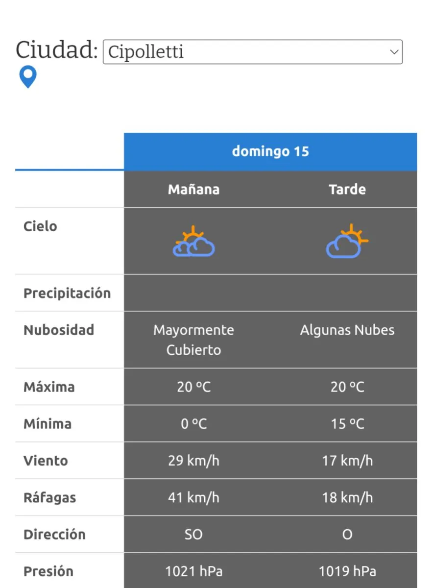 Pron&oacute;stico 