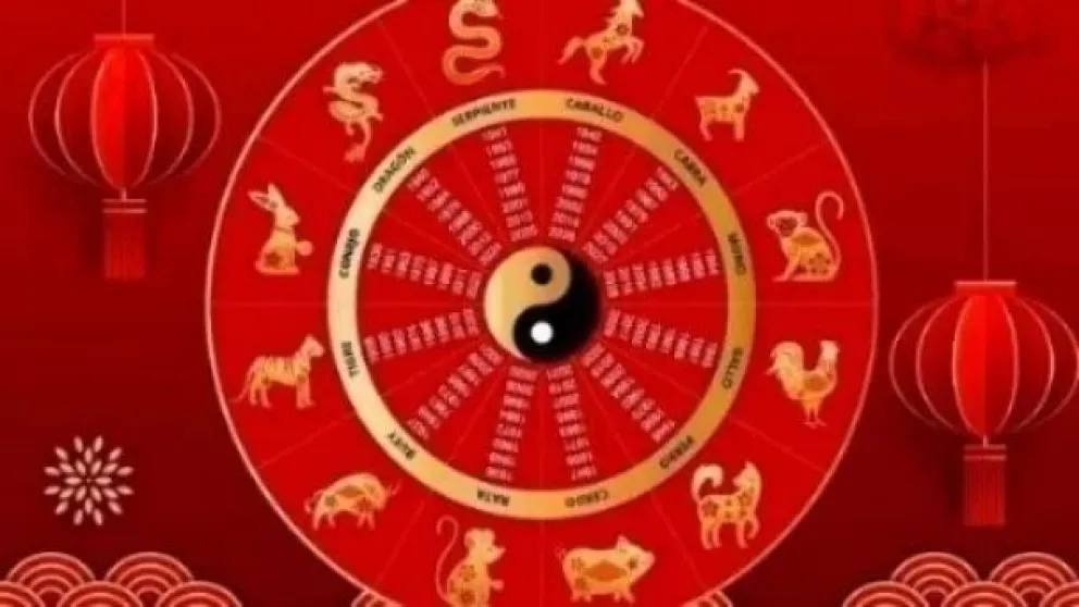 Horóscopo Chino: estos son los signos que serán sorprendidos en septiembre
