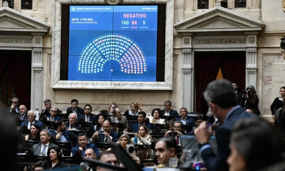 Ley de Financiamiento Universitario: cómo votaron los diputados