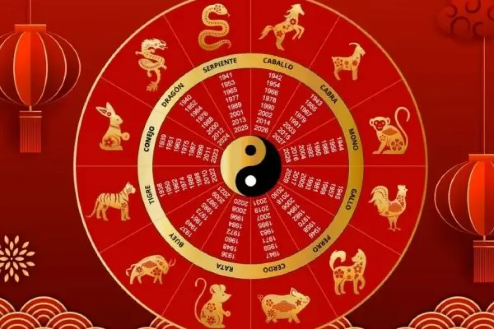Horóscopo chino: los 4 signos que tendrán suerte esta semana 