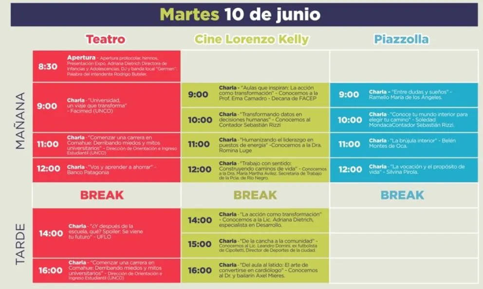 cronograma de actividades Expo vocacional 2025 Cipolletti