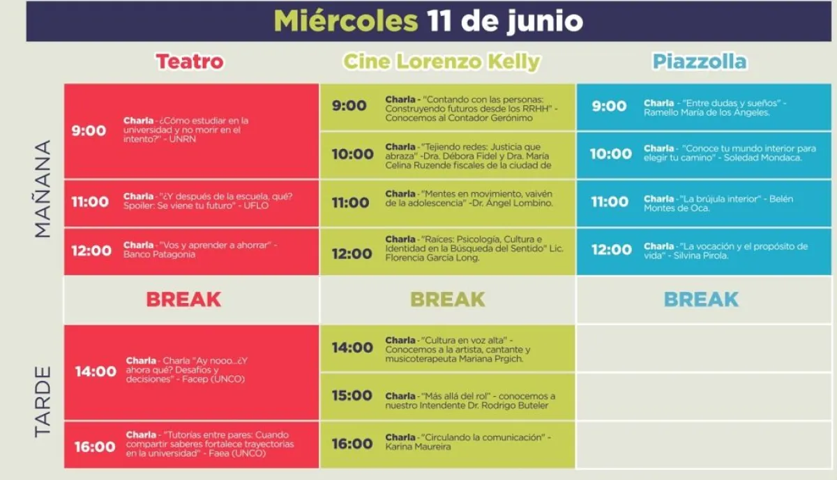cronograma de actividades Expo Vocacional 2025 Cipolletti