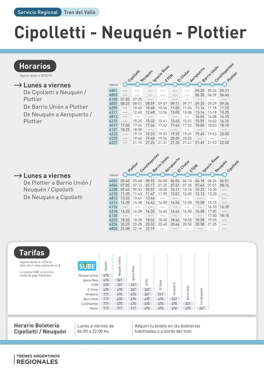 Horarios del Tren del valle Cipolletti Plottier Neuquen